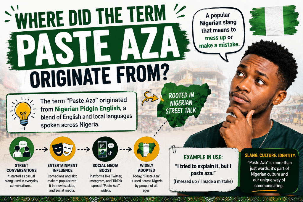 Where Did The Term Paste Aza Originate From